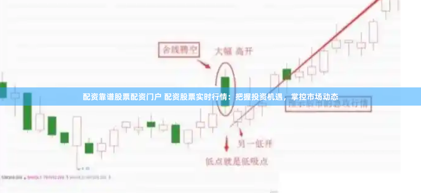 配资靠谱股票配资门户 配资股票实时行情：把握投资机遇，掌控市场动态