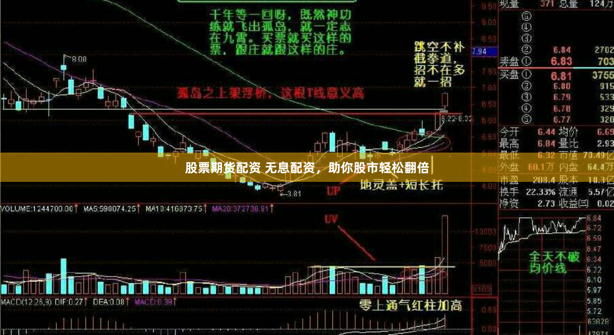 股票期货配资 无息配资，助你股市轻松翻倍