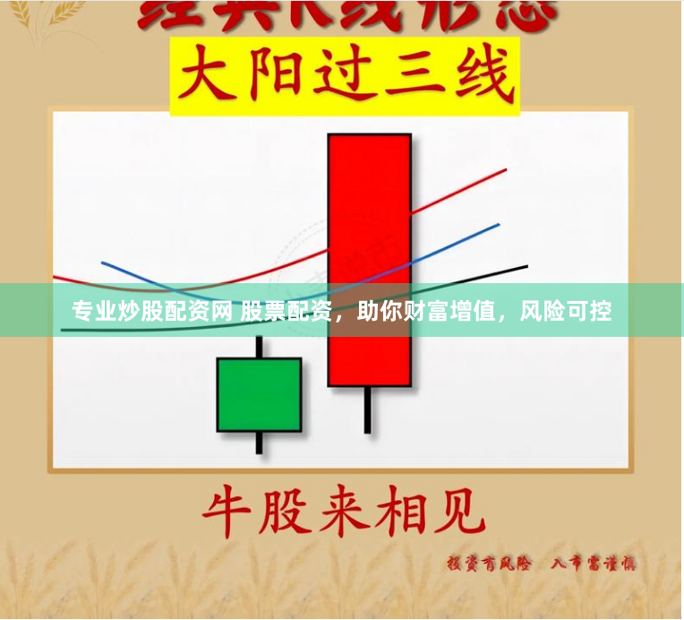 专业炒股配资网 股票配资，助你财富增值，风险可控