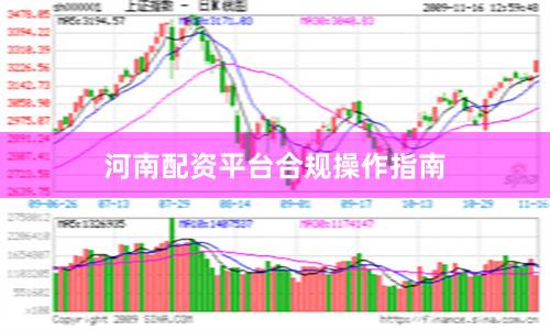 河南配资平台合规操作指南