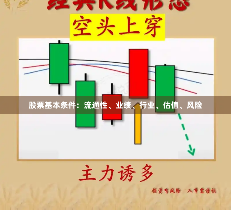 股票基本条件:流通性、业绩、行业、估值、风险