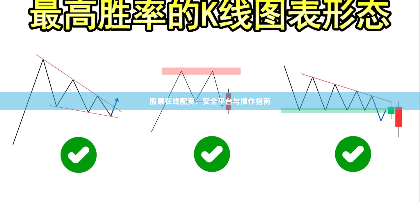 股票在线配资：安全平台与操作指南