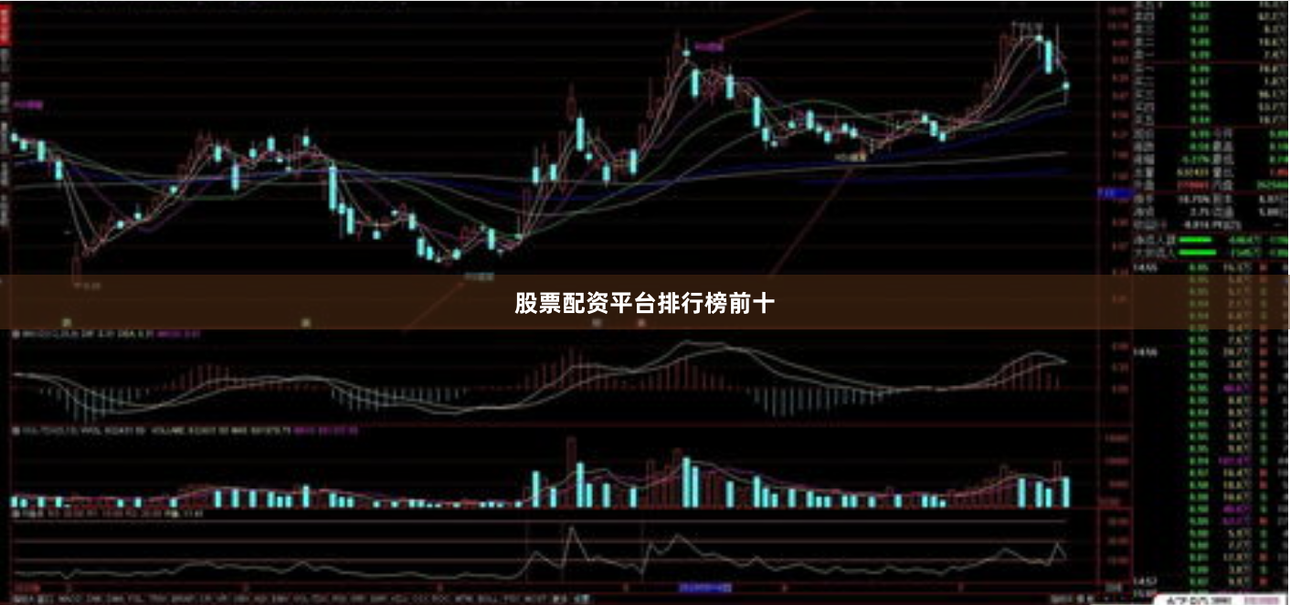 股票配资平台排行榜前十