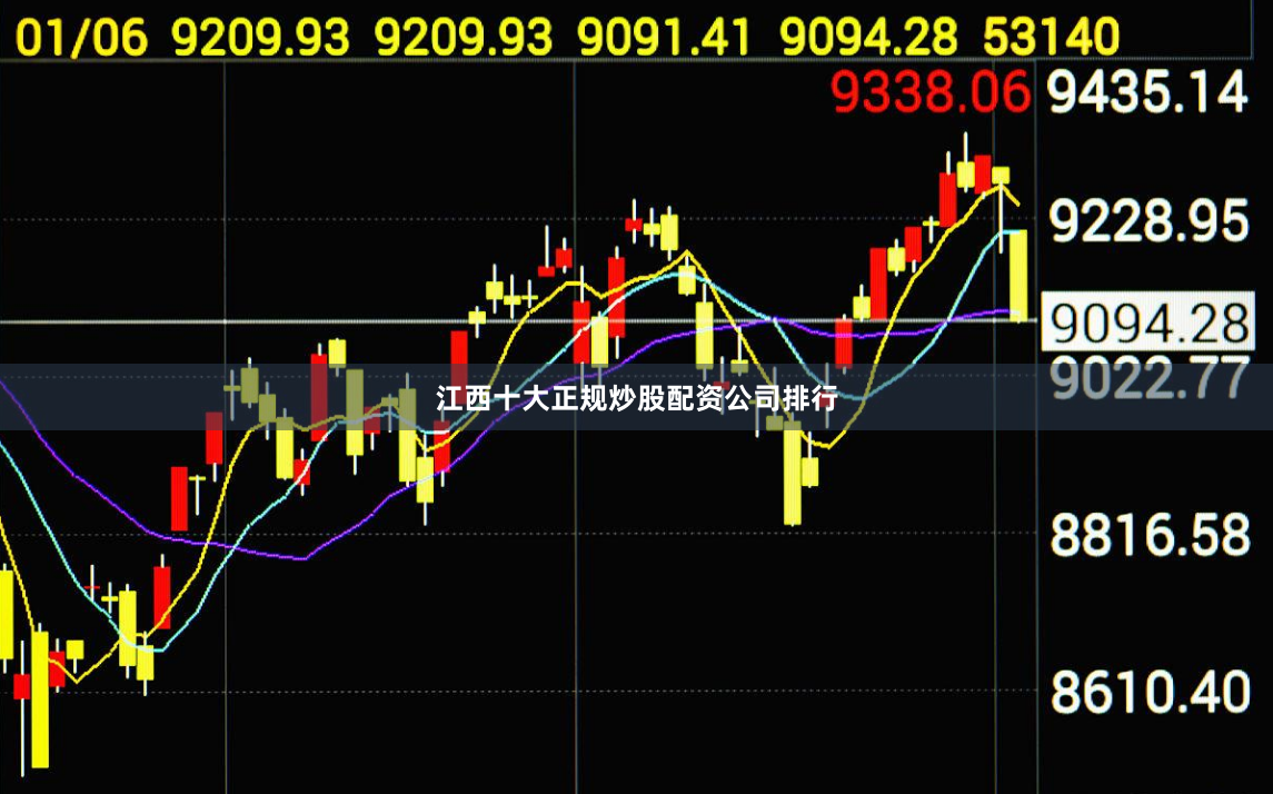 江西十大正规炒股配资公司排行